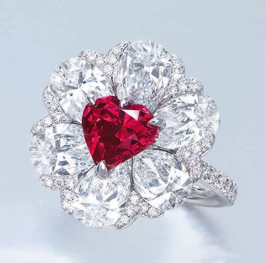 Investing in Natural Red Diamonds